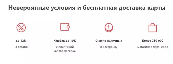 Условия карты рассрочки Халва